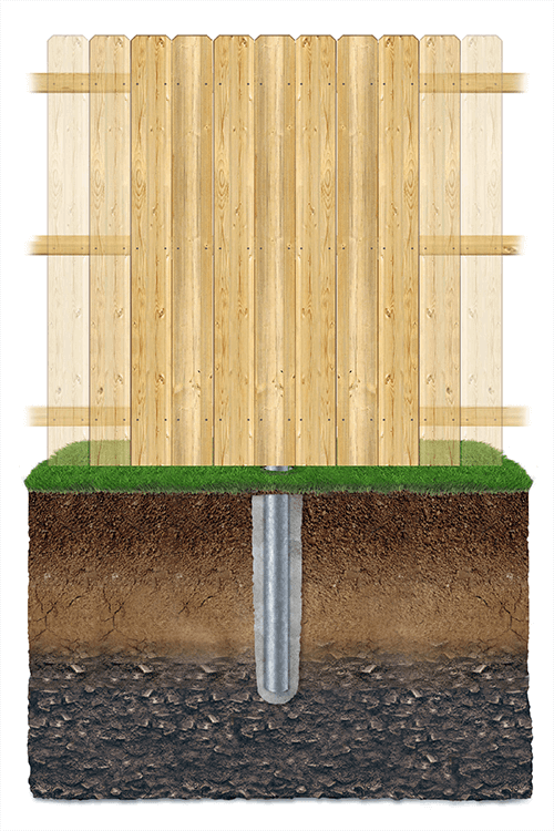 Key features of wood fencing in Montgomery Texas